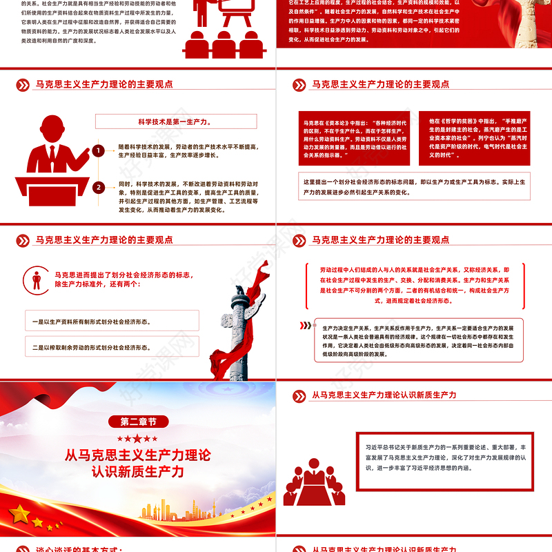 马克思主义生产力理论的重大创新PPT大气简洁新质生产力解读课件