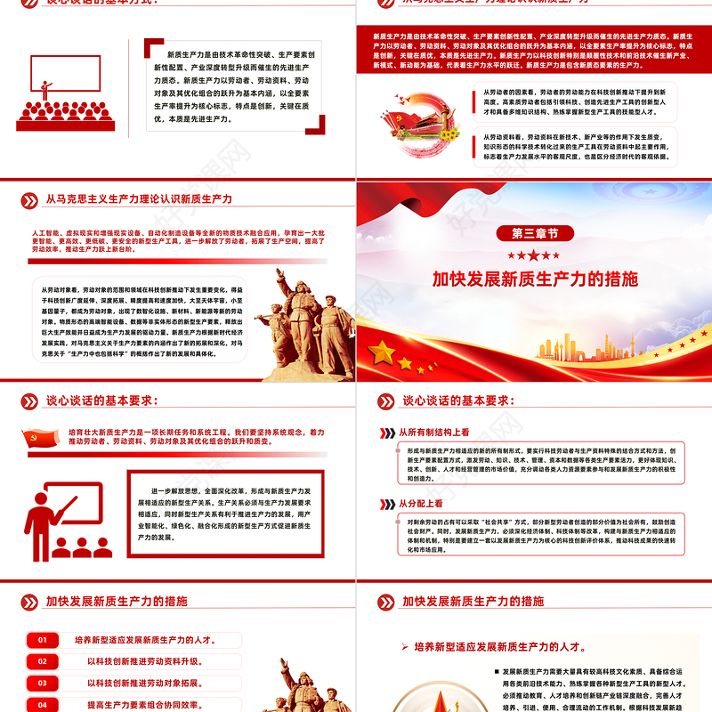 马克思主义生产力理论的重大创新PPT大气简洁新质生产力解读课件