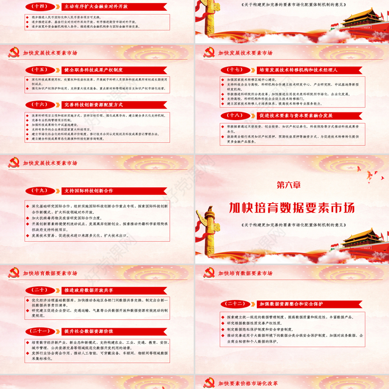 原创学习解读中共中央国务院关于构建更加完善的要素市场化配置体制机制的意见ppt