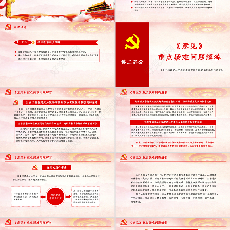 原创学习解读中共中央国务院关于构建更加完善的要素市场化配置体制机制的意见ppt