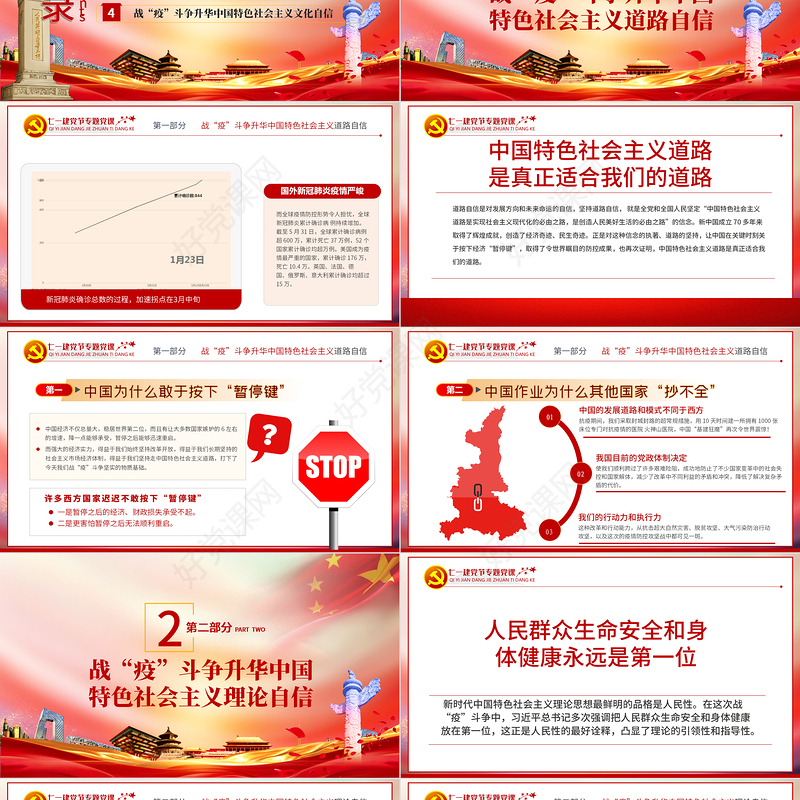 七一党课在中外战疫对比中升华四个自信PPT模板-含讲稿