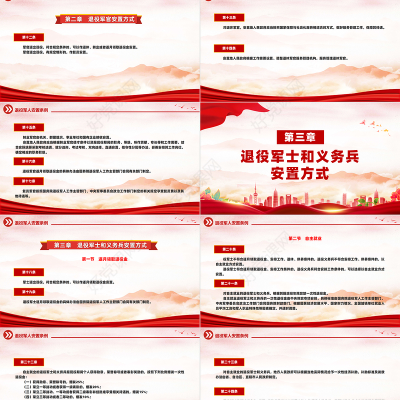 精美简洁《退役军人安置条例》PPT课件模板