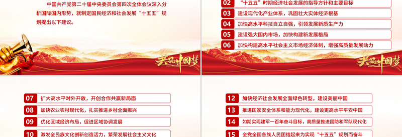 2025《关于制定国民经济和社会发展第十五个五年规划的建议》全文PPT党课