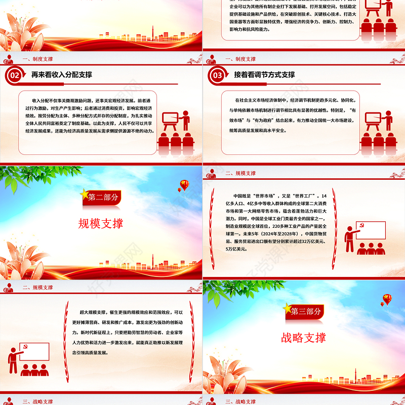 把握中国经济光明论的三个有力支撑点ppt党政风2023中央经济工作会议重要讲话微党课