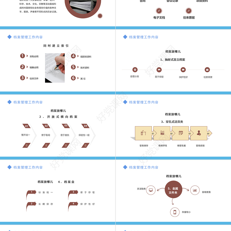 2022档案管理培训课件PPT创意简约风企业档案管理培训课件模板