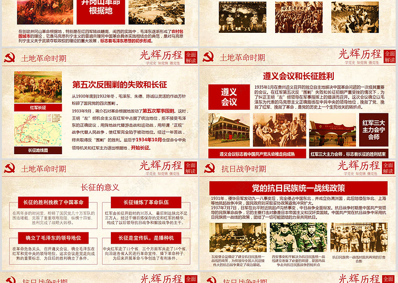 光辉的历程中国共产党党史党课学习ppt模板——含讲稿