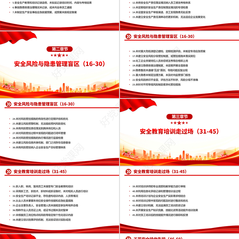 2025安全生产领域的违规行为100条PPT安全生产月宣讲教育课件