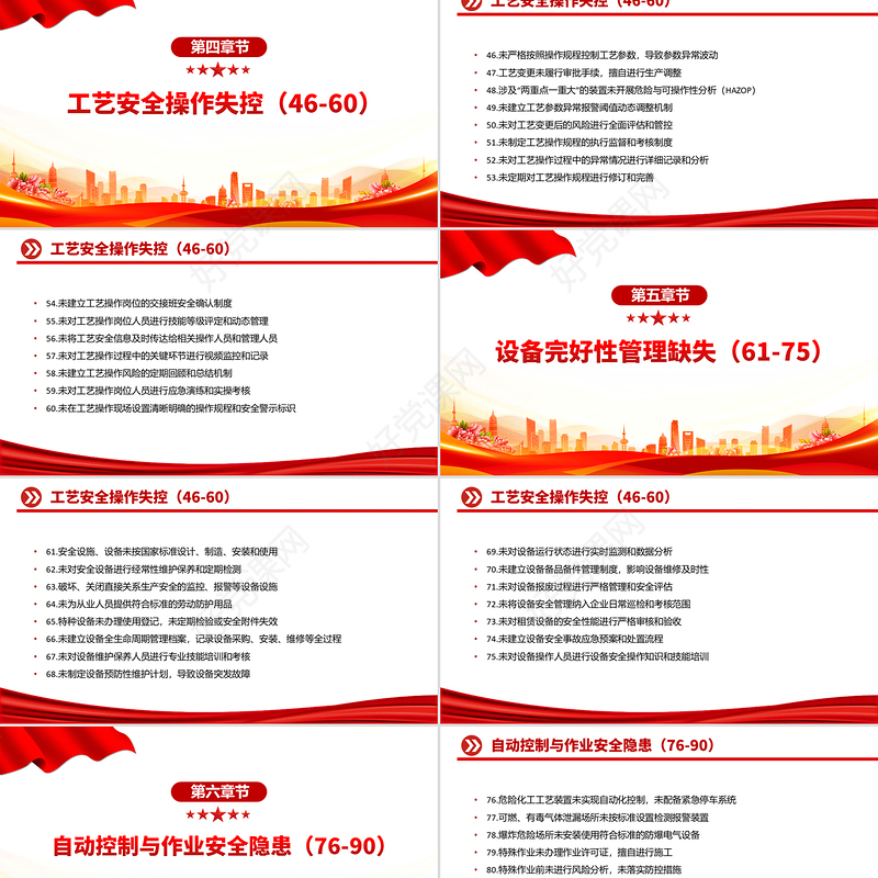 2025安全生产领域的违规行为100条PPT安全生产月宣讲教育课件