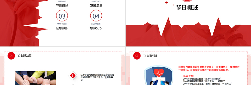 2022世界急救日主题PPT简约清新急救日专用PPT