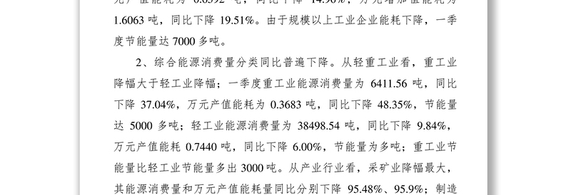 2021平林县第一季度工业能源消耗分析