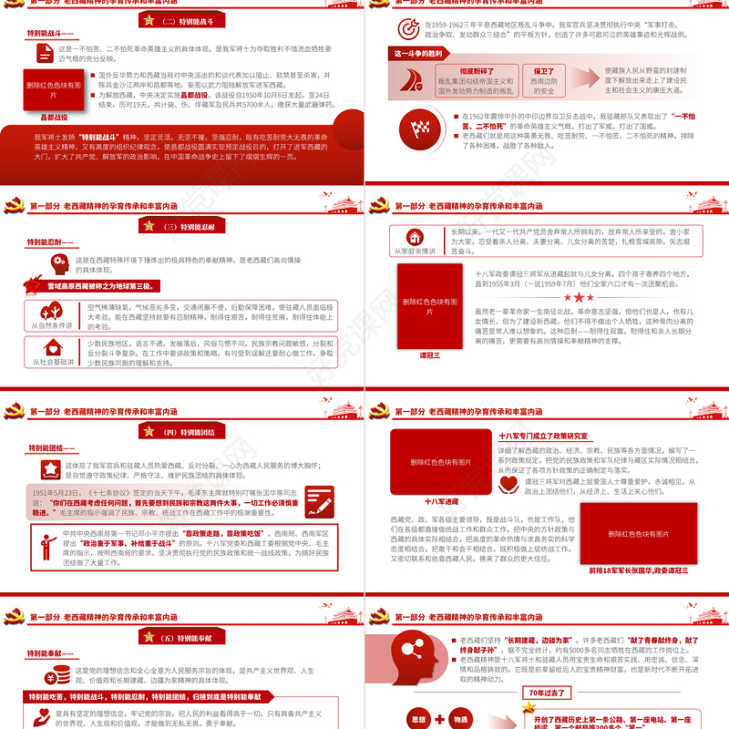 弘扬老西藏精神PPT特别能吃苦战斗忍耐团结奉献建设团结富裕文明和谐美丽的社会主义现代化新西藏党课