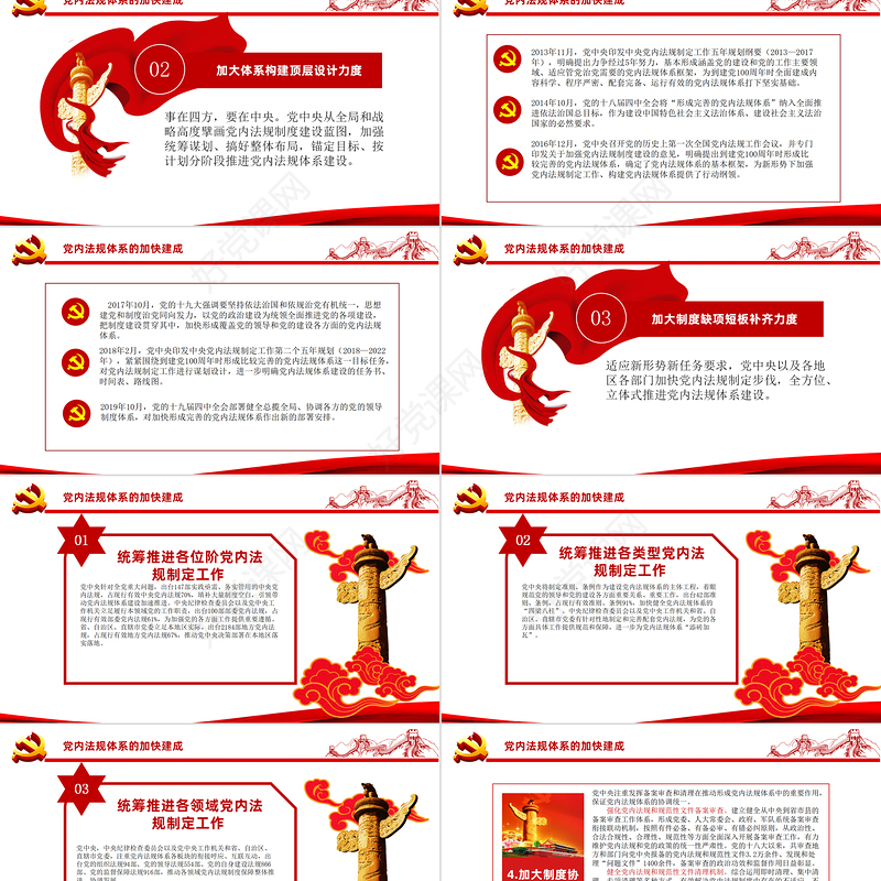 2021学习中国共产党党内法规体系PPT党建风党内法规进基层从严治党依规治党党课课件模板