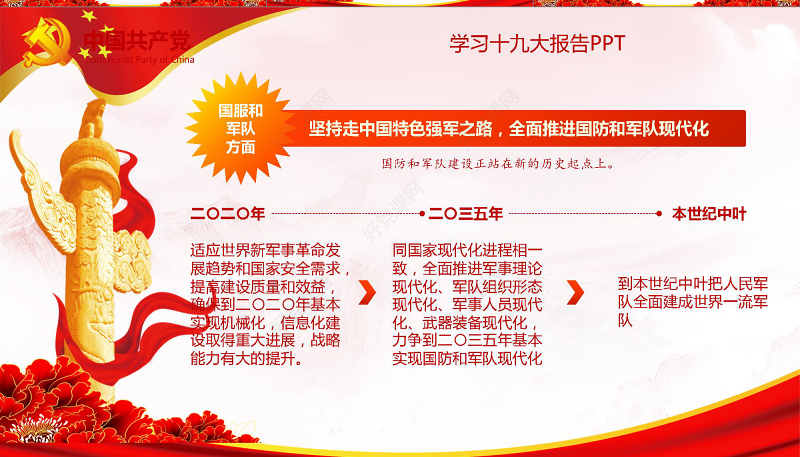 2019中国十九大精神PPT模板