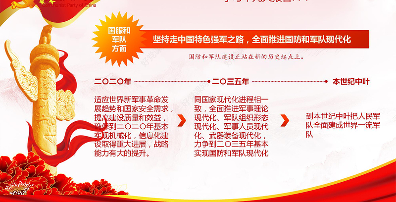 2019中国十九大精神PPT模板