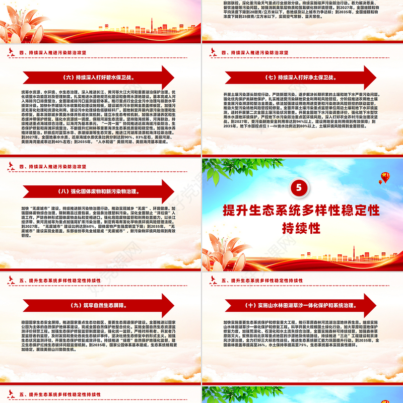 创意大气风关于全面推进美丽中国建设的意见PPT课件