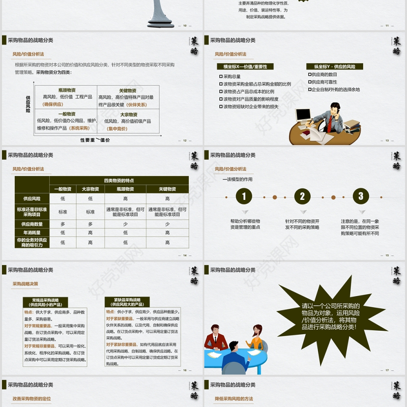 时尚简约企业采购战略培训ppt