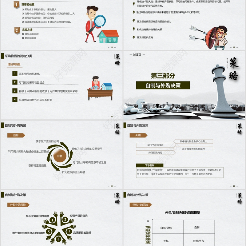 时尚简约企业采购战略培训ppt