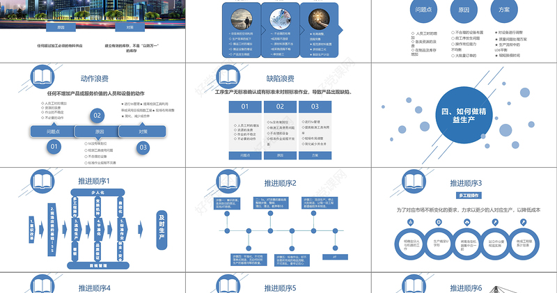 蓝色服务简约扁平化信息图表精益生产管理PPT模板