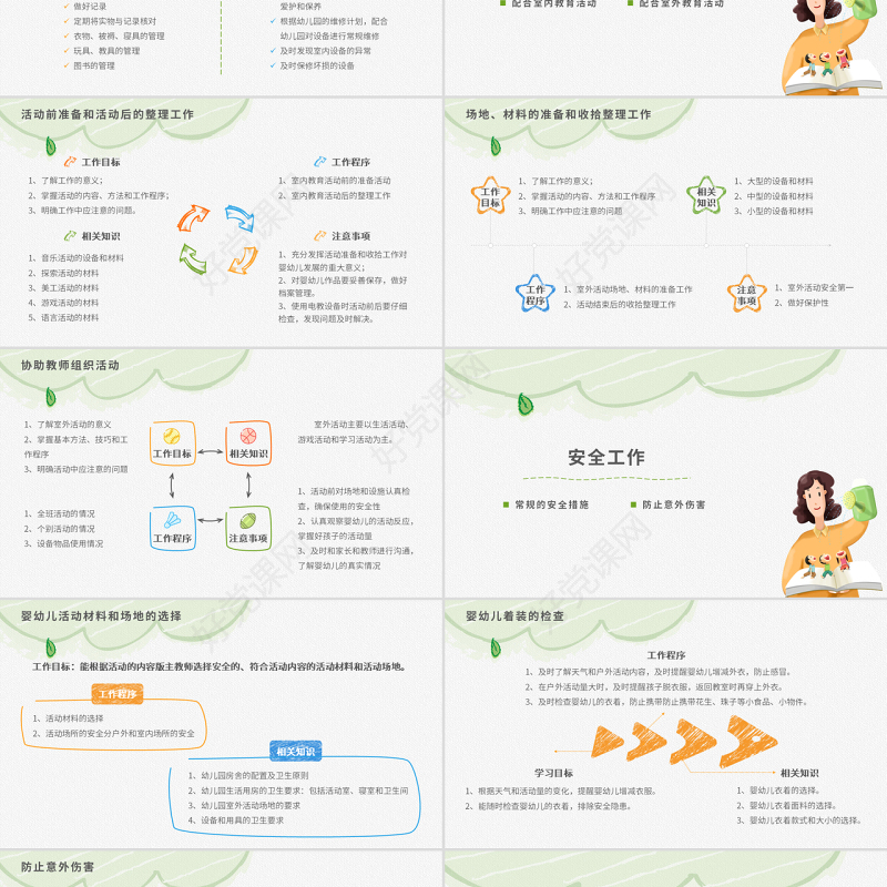 原创幼儿园保育员工作培训岗前培训PPT模板