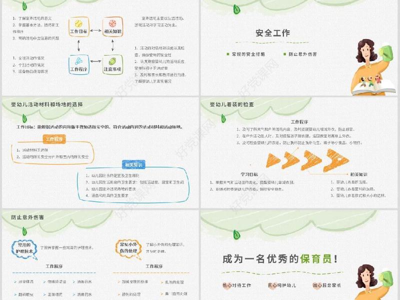 原创幼儿园保育员工作培训岗前培训PPT模板