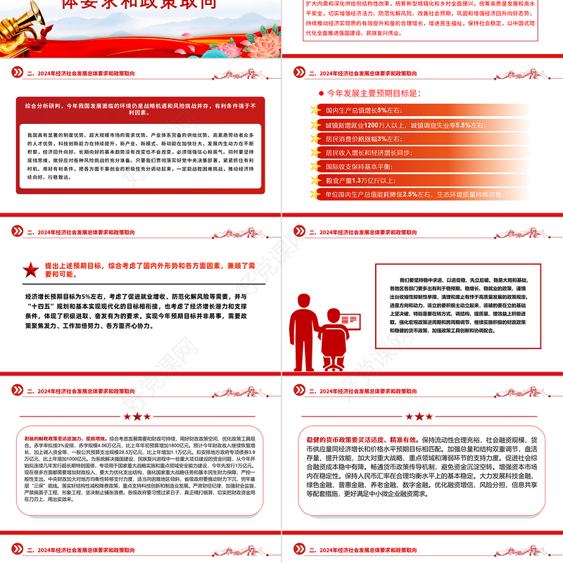 精美党政风2024政府工作报告全文使命重在担当奋斗创造未来PPT