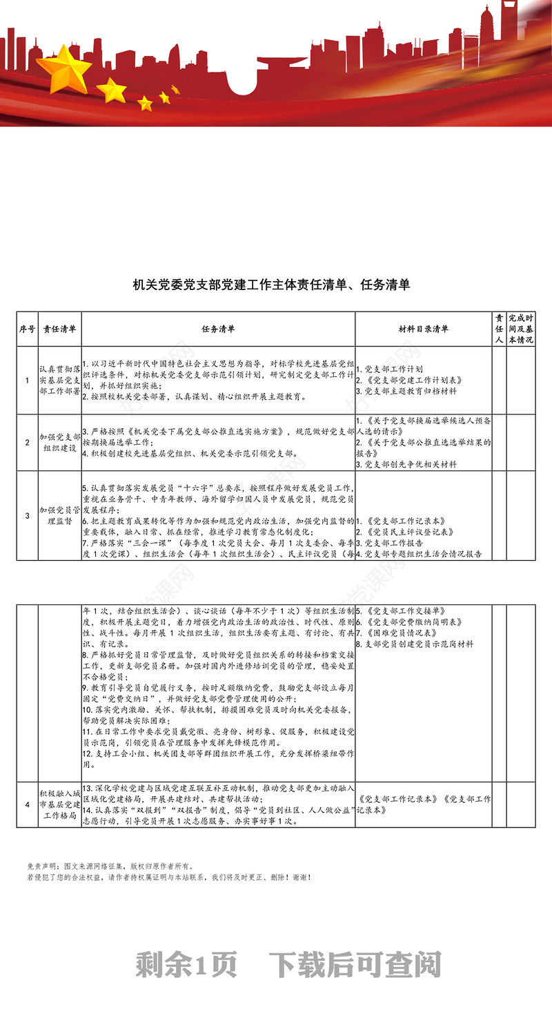 机关党委党支部党建工作主体责任清单任务清单