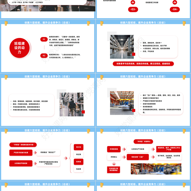 2023创建六型班组提高企业竞争力PPT商务风提高企业竞争力课件模板下载