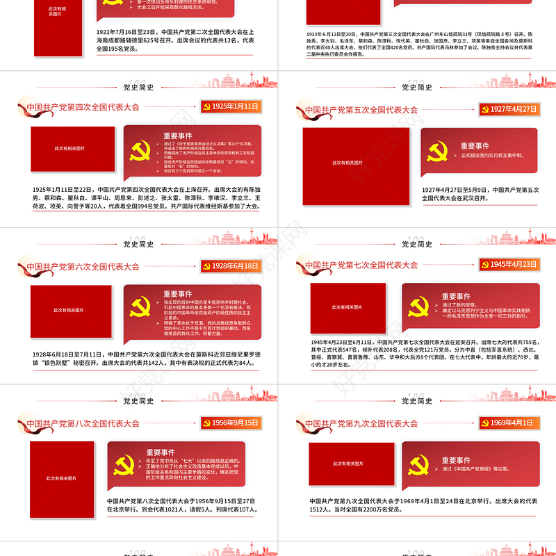 1921-2021中共一大到十九大简史PPT2021年庆祝建党100周年专题党史学习教育党课PPT模板-含讲稿
