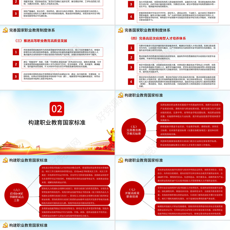 国家职业教育改革实施方案PPT