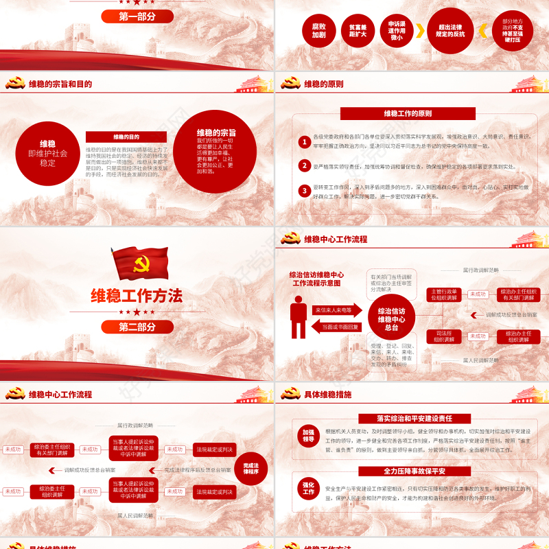 原创综治办信访维稳调解基层维稳工作PPT模板