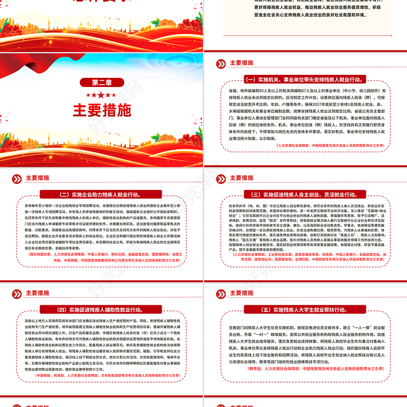 简洁风《促进残疾人就业三年行动方案（2025—2027年）》PPT课件