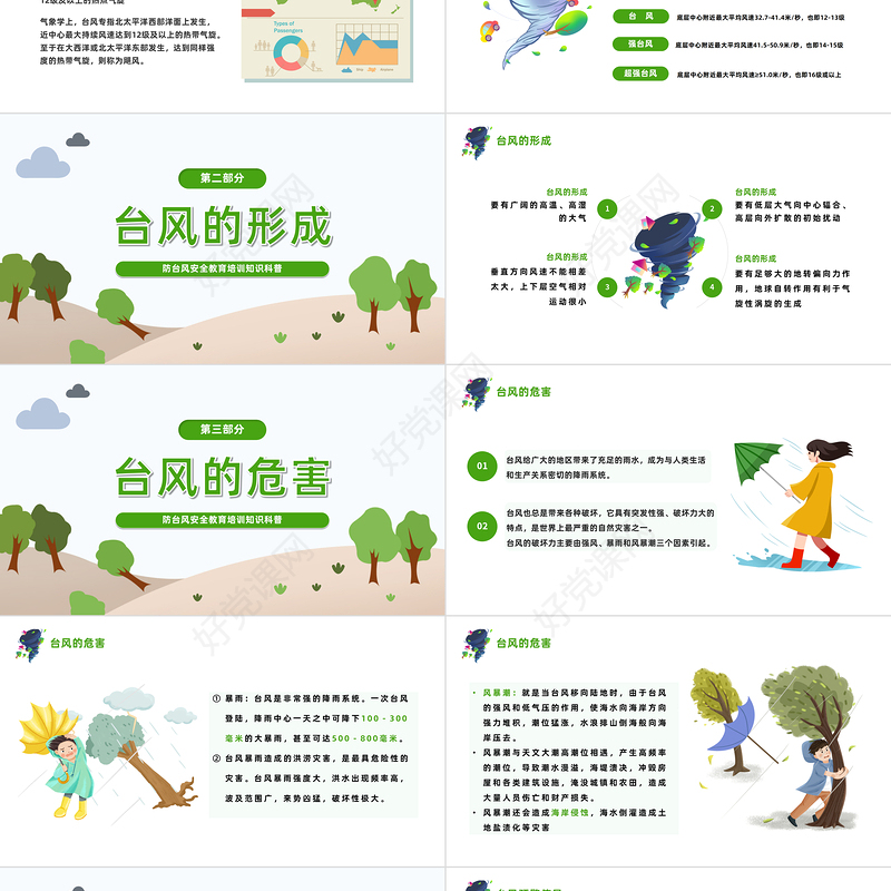 2023防台风安全教育培训PPT卡通风中小学生防台风安全教育培训知识科普主题班会模板下载