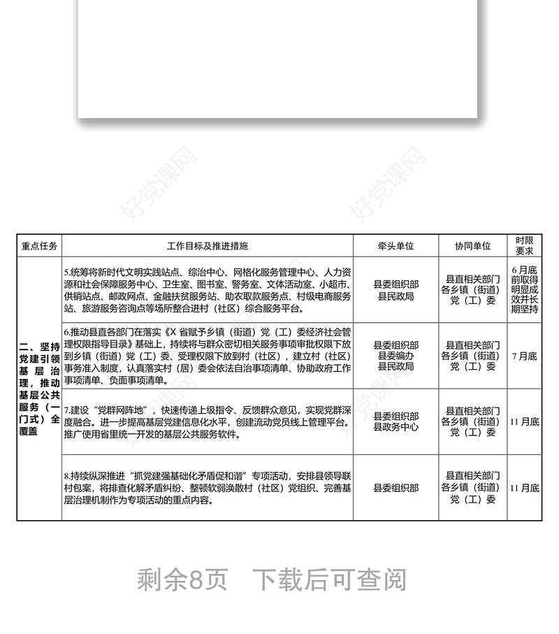 2020年基层党建工作重点任务清单