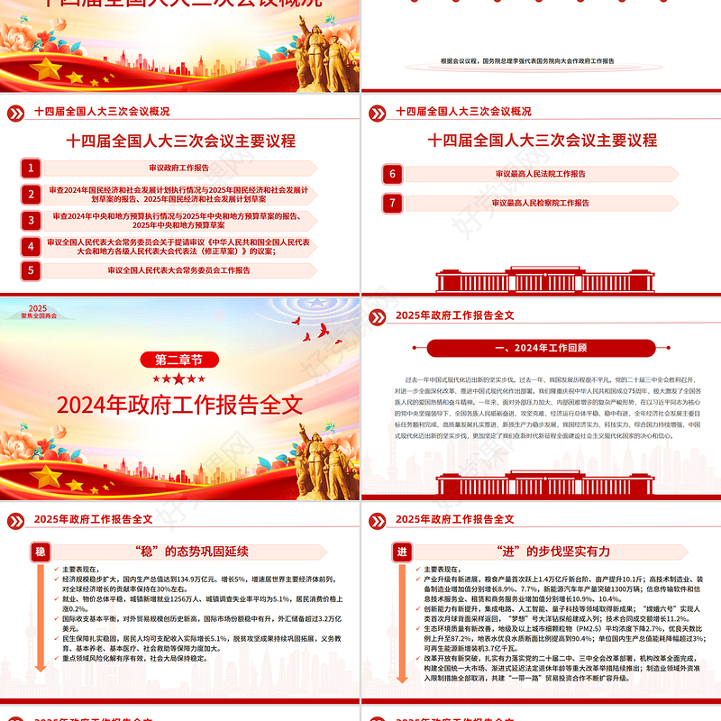 精品2025政府工作报告全文PPT党政风聚焦两会关注民生主题党课