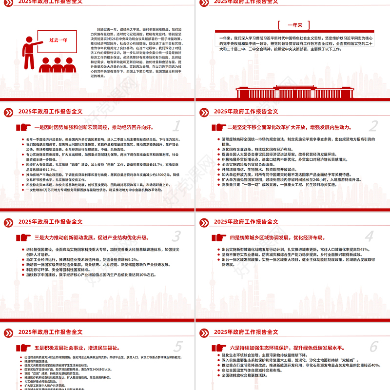 精品2025政府工作报告全文PPT党政风聚焦两会关注民生主题党课