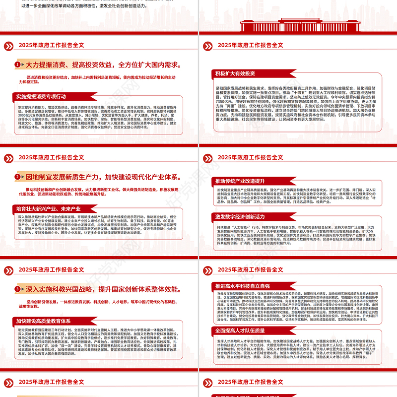 精品2025政府工作报告全文PPT党政风聚焦两会关注民生主题党课