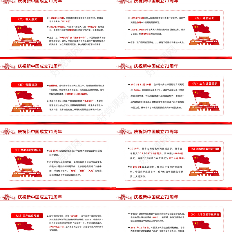 2020年红色简洁建国国庆71周年专题党课PPT