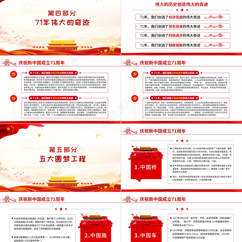 2020年红色简洁建国国庆71周年专题党课PPT