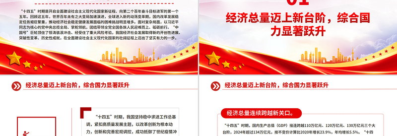 2021-2025“十四五”时期我国经济社会发展取得新的重大成就PPT课件