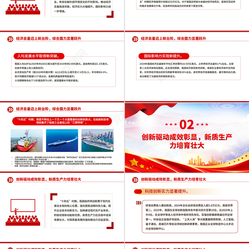 2021-2025“十四五”时期我国经济社会发展取得新的重大成就PPT课件