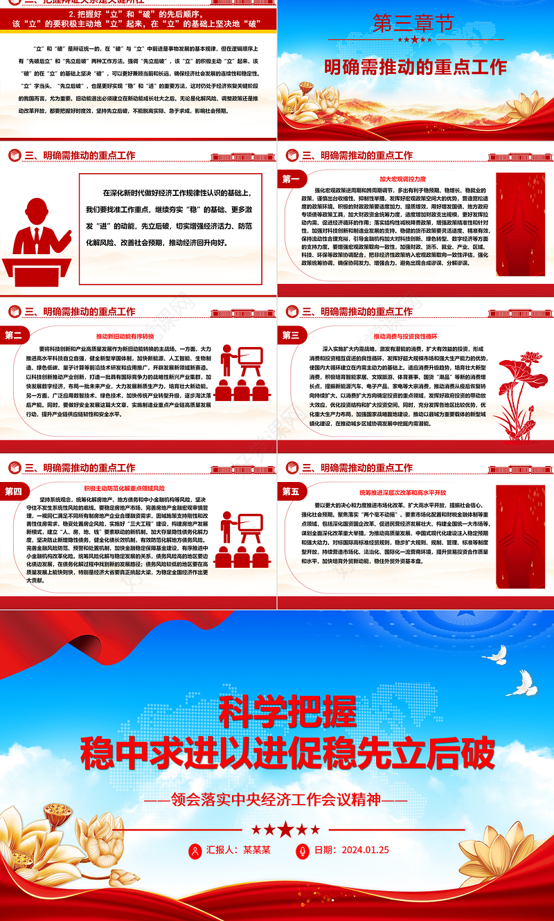 深刻把握稳中求进、以进促稳、先立后破ppt时尚大气领会落实中央经济工作会议精神专题课件