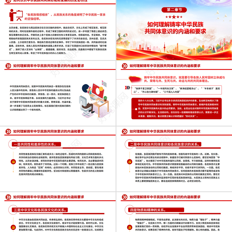 简洁风怎样认识推进中华民族共同体建设PPT党课下载