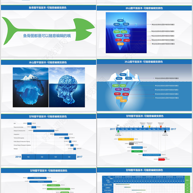 品管圈QC专用图表-鱼骨图柏拉图冰山图甘特图等PPT模板