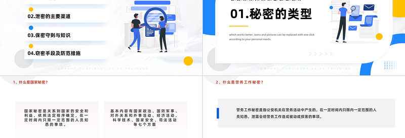 2023保密安全教育PPT简约风公安消防大队保密安全教育专题课件模板下载