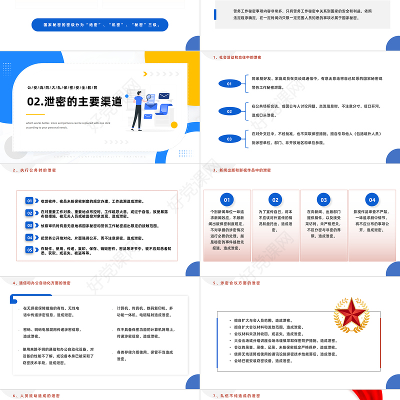 2023保密安全教育PPT简约风公安消防大队保密安全教育专题课件模板下载