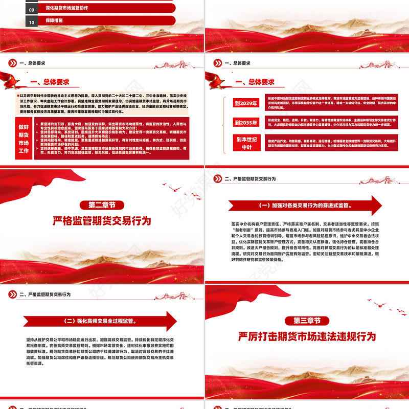 2024《关于加强监管防范风险促进期货市场高质量发展的意见》PPT课件