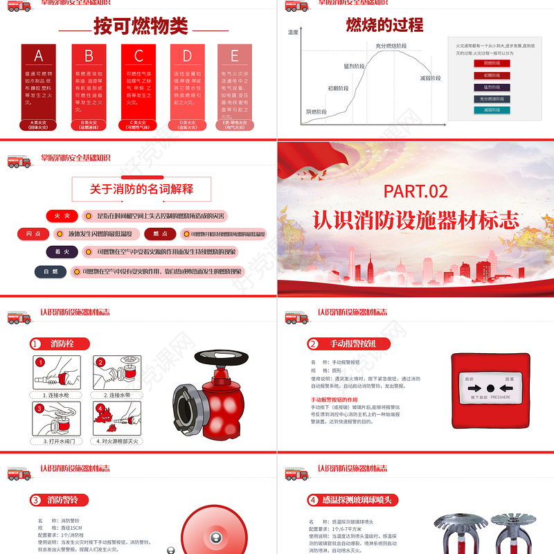 公共场所消防安全常识PPT时尚简约掌握消防知识共同维护公共消防安全课件模板