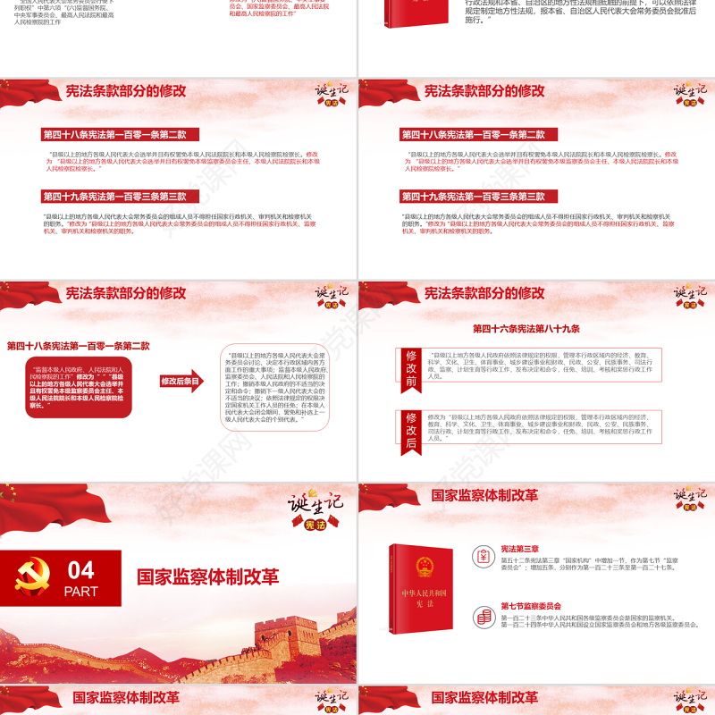 新宪法修改宪法诞生记党建PPT