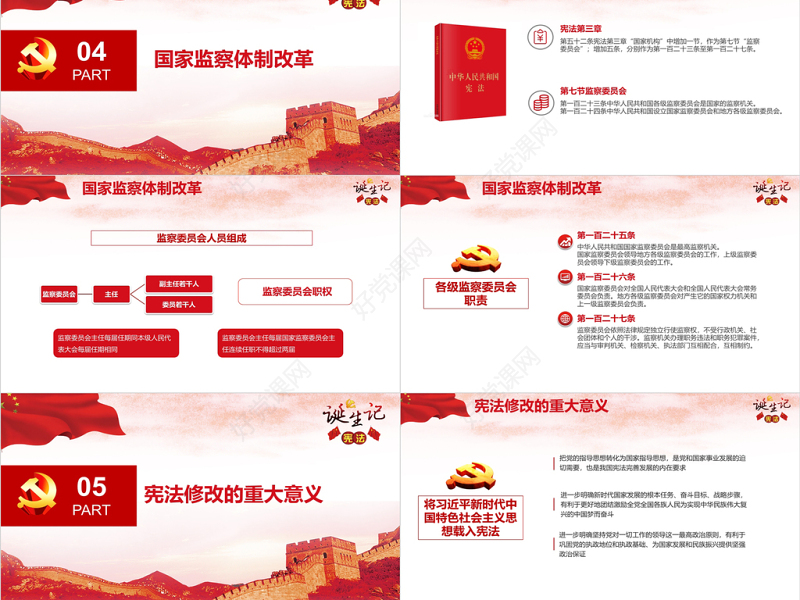 新宪法修改宪法诞生记党建PPT