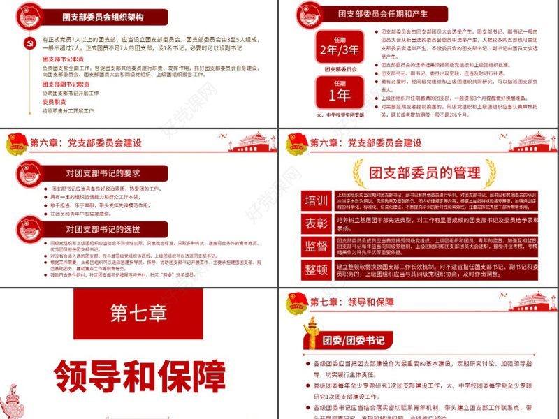 原创中国共产主义青年团支部工作条例学习解读PPT